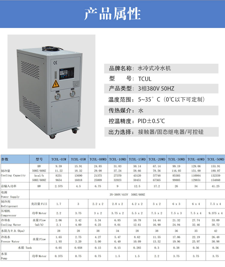 水冷式冷水機產(chǎn)品屬性